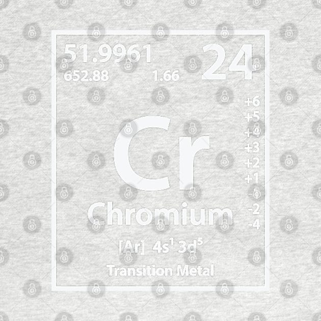 Chromium Element by cerebrands